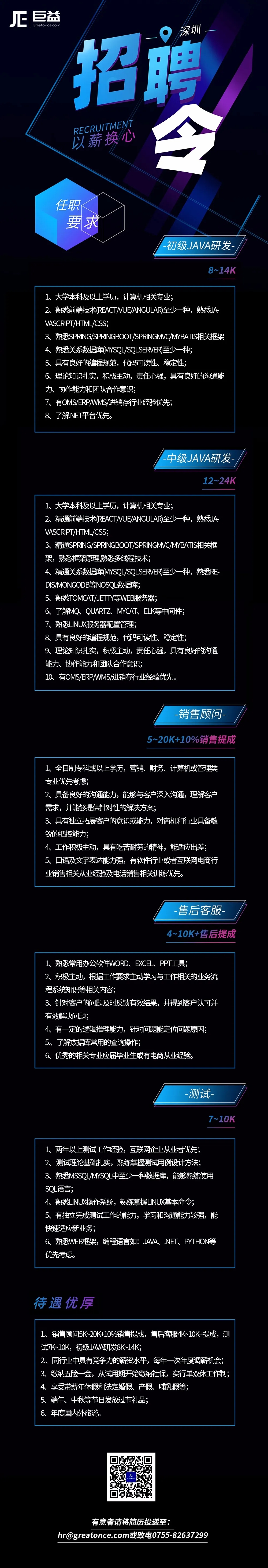 巨益OMS中臺(tái)